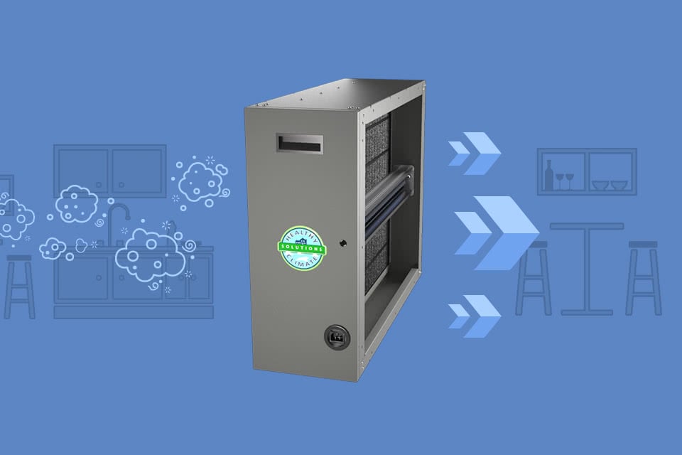 Vapors UV air sanitizer