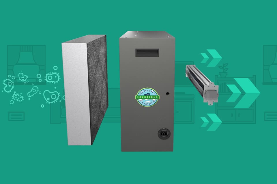 Viruses UV air sanitizer