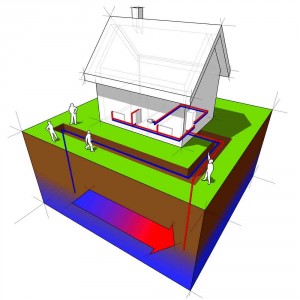 Diagram illustrating a heat pump system for a home, showing the interaction between the house, underground components, and airflow, emphasizing energy efficiency and HVAC solutions for Boston homeowners.