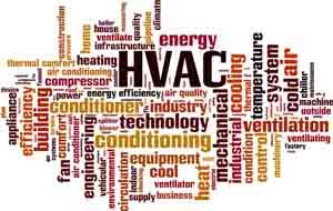Boston, MA Heating-and-Cooling-System-Technologies